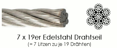 7x19 Edelstahl Drahtseil