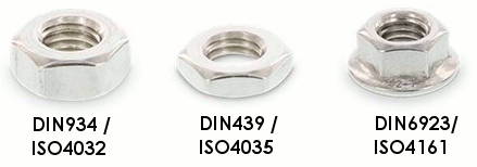 Übersicht Sechskantmutter DIN934 DIN439 DIN6923