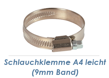 10-16mm / 9mm Band Schlauchklemmen Edelstahl A4 (1 Stk.)