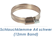 16-25mm / 12mm Band Schlauchklemmen Edelstahl A4 (1 Stk.)