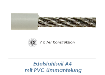 3/5mm 7x7-Drahtseil Edelstahl A4 mit PVC Mantelung (je 1 lfm)