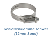 110-130mm / 12mm Band Schlauchklemmen verzinkt (1 Stk.)