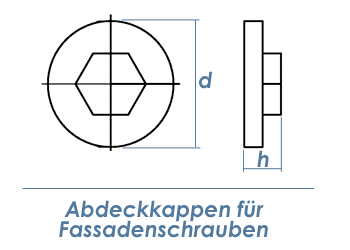 Abdeckkappen f&uuml;r Fassadenschrauben RAL7035-Lichtgrau (10 Stk.)//AUSL//