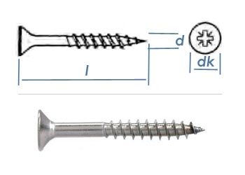 4 x 40mm Spanplattenschrauben PZ Teilgew. Edelstahl A2 (10 Stk.) //AUSL//