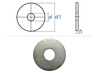 6,4 x 25mm Kotflügelscheiben Edelstahl A2 (10 Stk.)