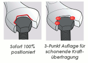 SW10 UNIOR Ring-Ratschengabelschlüssel IBEX verchromt  (1 Stk.)