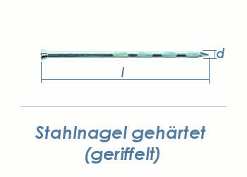 3,5 x 40mm gehärtete Stahlnägel geriffelt verzinkt (100 Stk.)