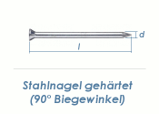 3,5 x 45mm Stahlnägel gehärtet verzinkt (10 Stk.)