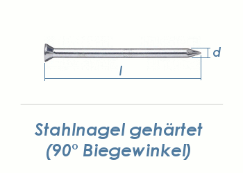 3,5 x 50mm Stahlnägel gehärtet verzinkt (10 Stk.)