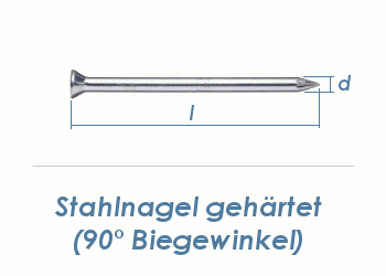 3,5 x 65mm Stahlnägel gehärtet verzinkt (10 Stk.)