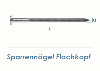 6 x 300mm Sparrennägel gerillt ungehärtet verzinkt (1 Stk.)