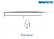 250mm BLU-DAN Rundfeile Bastard H1 (Grob) ohne Griff (1...