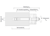 M8 x 115mm Bolzenanker BAZ2 verzinkt - ETA Opt. 1 (1 Stk.)