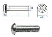 M6 x 20mm Linsenflachkopfschraube ISK ISO7380 Stahl...