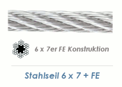 3mm 6x7+ FE Drahtseil DIN3055 Stahl verzinkt (je 1 lfm)