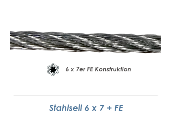 4mm 6x7+ FE Drahtseil DIN3055 Stahl verzinkt (je 1 lfm)