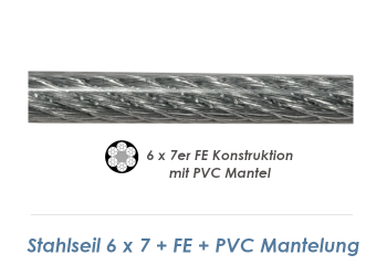 2/3mm 6x7+ FE Drahtseil DIN3055 Stahl verzinkt mit PVC Mantelung  (je 1 lfm)