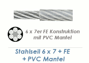 4/6mm 6x7+ FE Drahtseil DIN3055 Stahl verzinkt mit PVC Mantelung  (je 1 lfm)