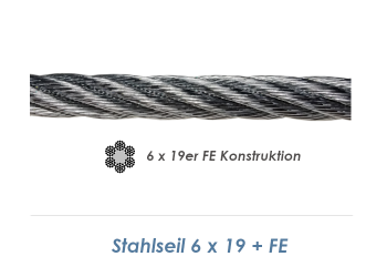 10mm 6x19 + FE Drahtseil DIN3060 Stahl verzinkt (je 1 lfm)