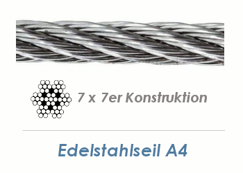 3mm 7x7-Drahtseil Edelstahl A4 (250lfm Spule), 125,69 €