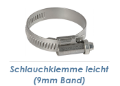 8-12mm / 9mm Band Schlauchklemmen verzinkt (1 Stk.)