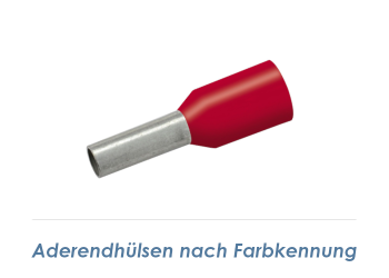 Set Sortiment Aderendhülsen TWIN in Streudose isoliert für 0,75-2,5mm² Litze 