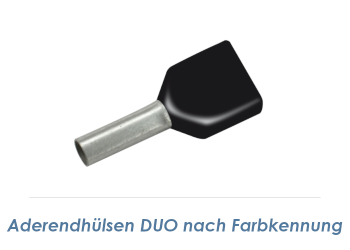 1,5 x 14mm Duo-Aderendhülsen isoliert schwarz (100 Stk.)