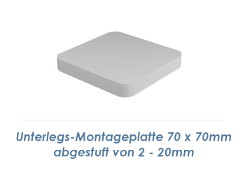 70 x 70 x 3mm Montageplatte (10 Stk.)