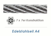 2,5mm 7x7-Drahtseil Edelstahl A4 (250lfm Spule)