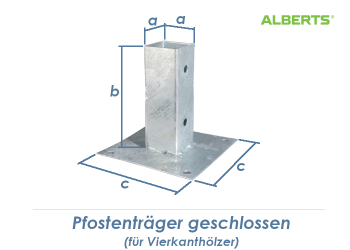 71mm Pfostenträger geschlossen aufdübelbar (1 Stk.)