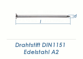 2,8 x 65mm Drahtstifte Edelstahl A2 (100g = ca. 31Stk.)