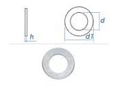 15 x 21 x 0,5mm Passscheiben DIN 988 Stahl blank (10 Stk.)