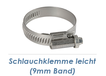 35-50mm / 9mm Band Schlauchklemmen verzinkt (1 Stk.)
