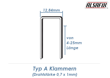 8mm Klammern Typ A verzinkt (1 Pkg. zu 10.000 Stk.)