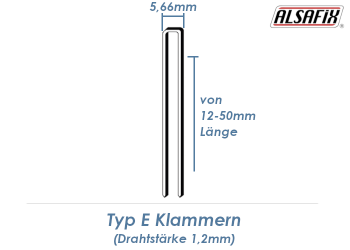 30mm Klammern Typ E verzinkt geharzt (1 Pkg. zu 5000 Stk.)