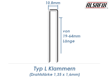 25mm Klammern Typ L verzinkt geharzt (1 Pkg. zu 19.100 Stk.)