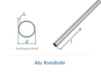 10 x 1mm / 1000mm Alu Rundrohr silberfarbig eloxiert  (1 Stk.)