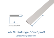 15 x 2mm / 1000mm Alu Flachstange silberfarbig eloxiert...