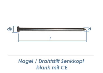 2,2 x 40mm Drahtstifte Flachkopf EN10230 blank (100g = ca. 79Stk.)