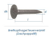 2,8 x 35mm Dachpappstifte feuerverzinkt (100g = ca. 59Stk.)
