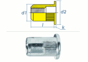 M6 x 8,9 x 18mm Blindnietmutter Flachkopf Stahl verzinkt...