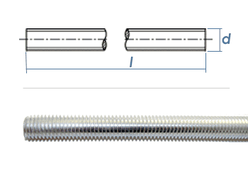 Vollgewindestange Gewindestange Doppelkopfschraube Edelstahl 304 MM2 M2,5  M3