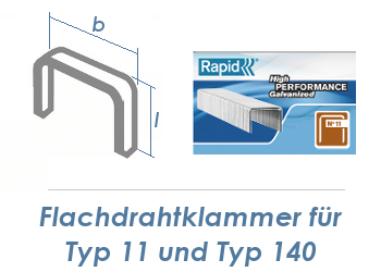 14mm Klammern Typ 11/140  (1 Pkg. zu 5000 Stk.)