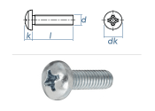 M6 x 25mm Linsenkopfschrauben PH DIN7985 Stahl verzinkt...