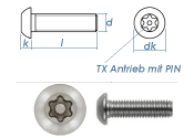 M8 x 60mm Linsenflachkopfschraube TX+PIN ähnl....