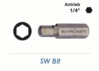 SW2,5 Bit - 25mm lang (1 Stk.)