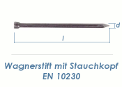 1,4 x 25mm Wagnerstifte Stauchkopf blank (1kg Paket)