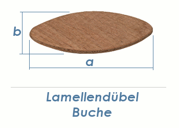 Gr. 10 Holzlamellendübel Buche (10 Stk.)